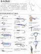 东北的秋季钓鱼技巧