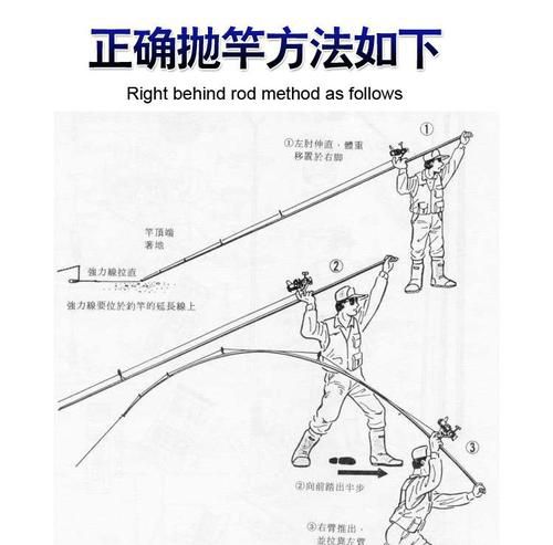 抛杆钓鱼技巧视频教程