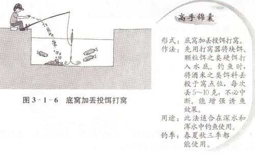 湖泊钓鱼打窝技巧