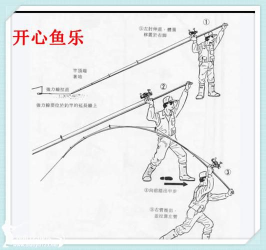 抛6米3手竿技巧