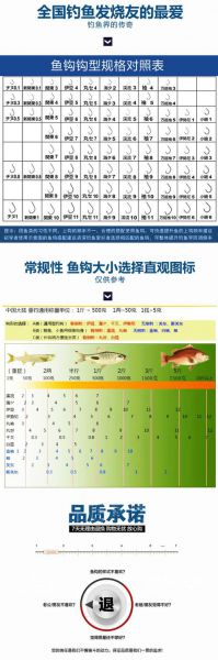 鲫鱼适合用多大的鱼钩