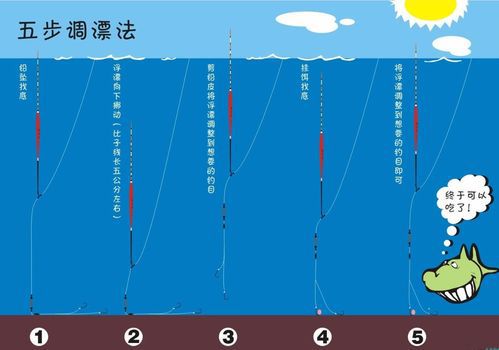 秋季野河沟钓鱼技巧