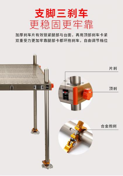 怎样使用好钓台