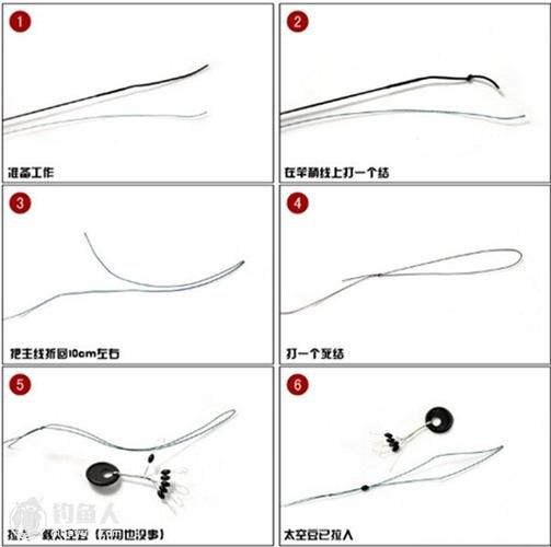 鱼梢的线怎么固定