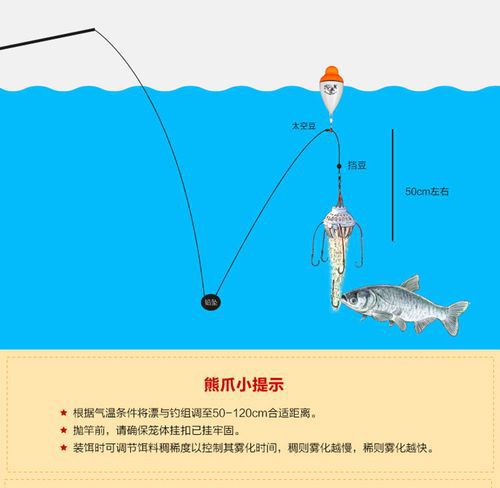 爆炸钩线组上鱼怎么知道