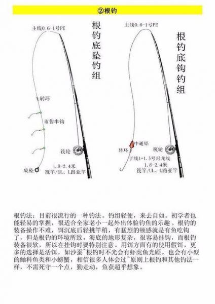 无刺钩钓鱼技巧