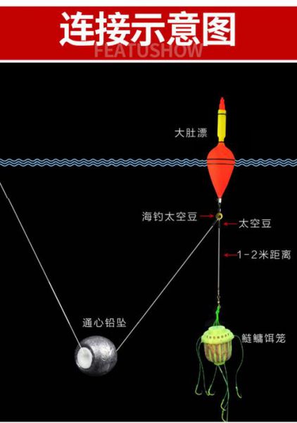 爆炸饵钓鱼技巧