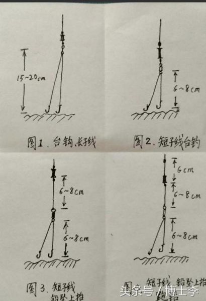 调完鱼后子线怎么处理