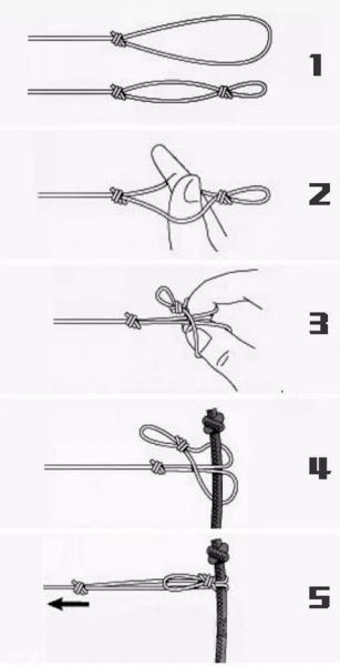 鱼钩线和钓线绑法图解