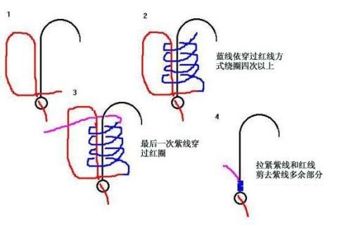 三个鱼钩绑一起叫什么