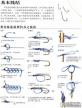 内线绑鱼钩的方法图解