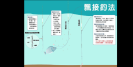 钓鱼新手自学技巧