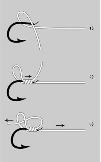 钓鱼绑线技巧图解视频