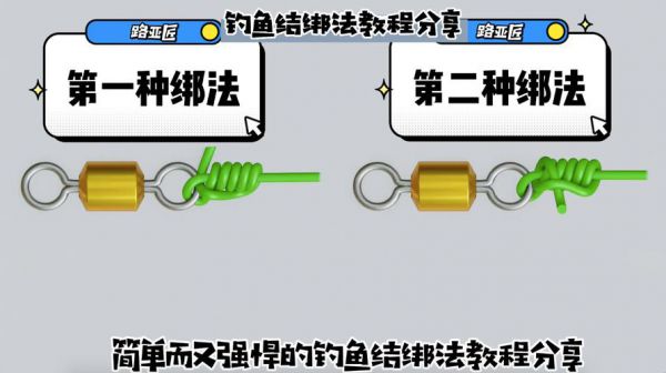 大物鱼钩和八字环打结