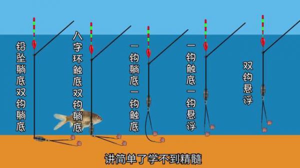 跳漂钓鱼新技巧视频