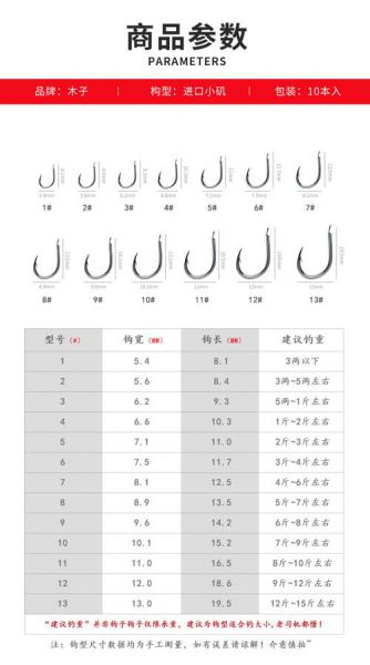 钓花鲢鱼钩和锚钩距离