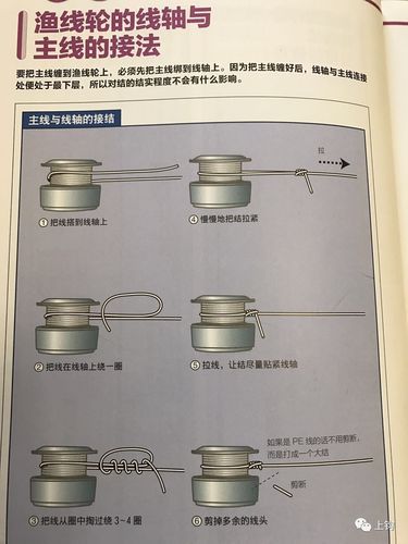 怎么把线绑鱼轮上