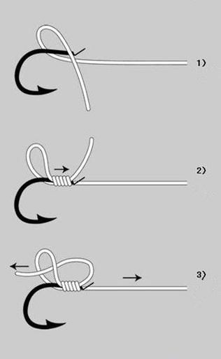 钓鱼钩子线的绑法图解