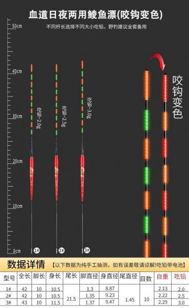 夜光漂如何调钓比较好