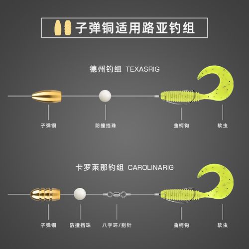 鱼钩到铅坠要连接器吗