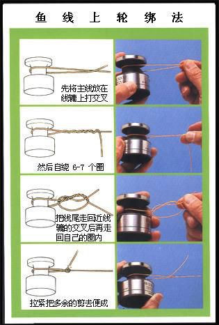 鱼轮上的线怎么固定