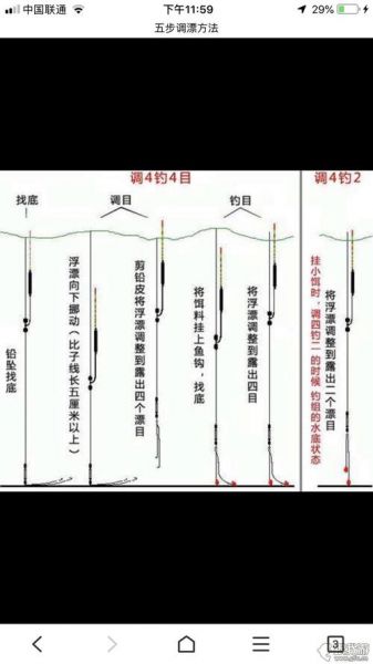 13目漂调六钓三怎么调