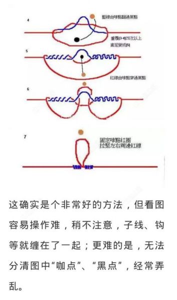 钓鱼如何不被鱼钩缠绕