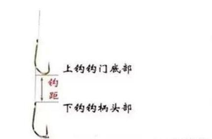 双鱼钩的距离多少图解