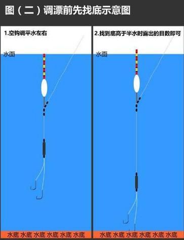 手竿半水钓鱼技巧