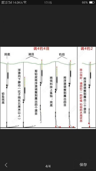 调四钓二会顶漂吗