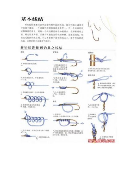 鱼双线线打结方法