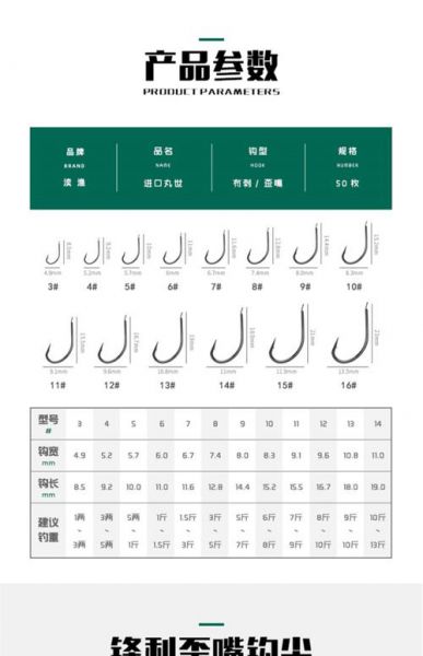 丸世鱼钩价格歪尖4号