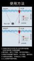用大肚漂钓鱼技巧