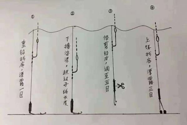 调半水时漂下拉多少