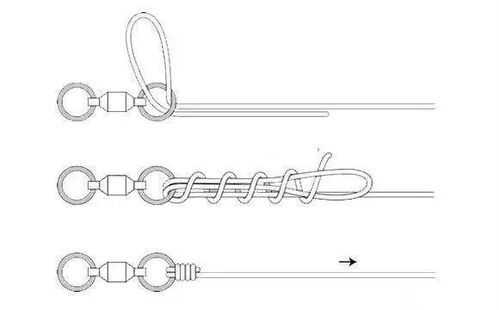 绑鱼钩内走线怎么绑的