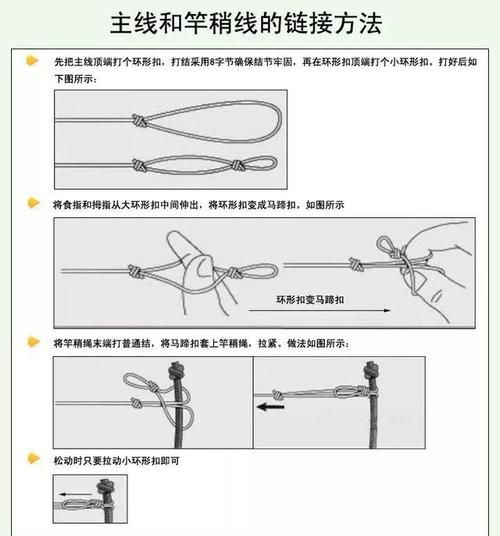 抛竿主线组绑法详解：轻松掌握钓鱼高手的秘诀