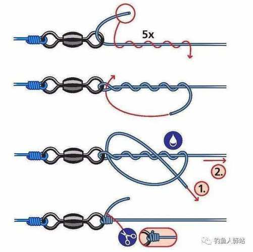 【如何正确连接八字环与主线——钓鱼爱好者的必备知识】
