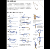 渔具店绑法大全——从入门到精通的钓鱼绑线技巧