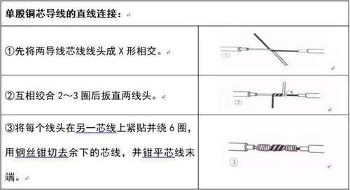 如何正确连接主线与前导线——从入门到精通的完整指南