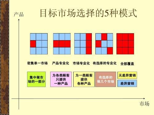 探究主线与支线的关系：如何巧妙搭配以达成游戏目标