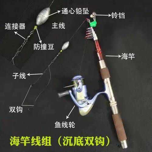 海竿钓鱼：主线与子线的选择与运用策略