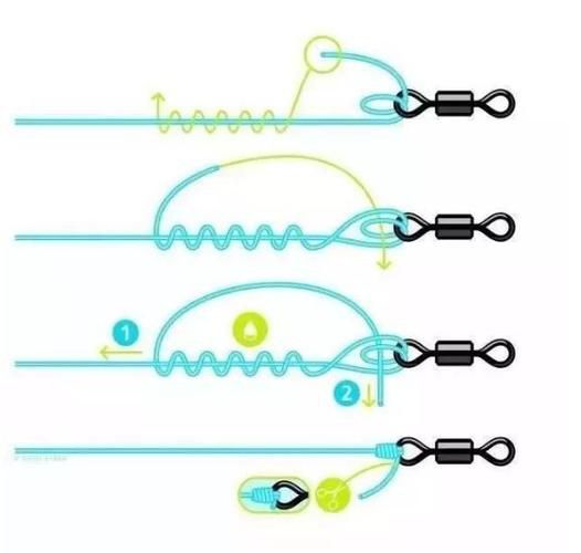排钩主线打结技巧详解：从入门到精通