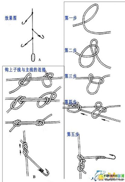 串钩直接主线绑法：详细教程与技巧分享