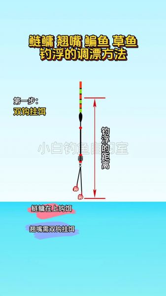 秋冬钓草鱼调几钓几