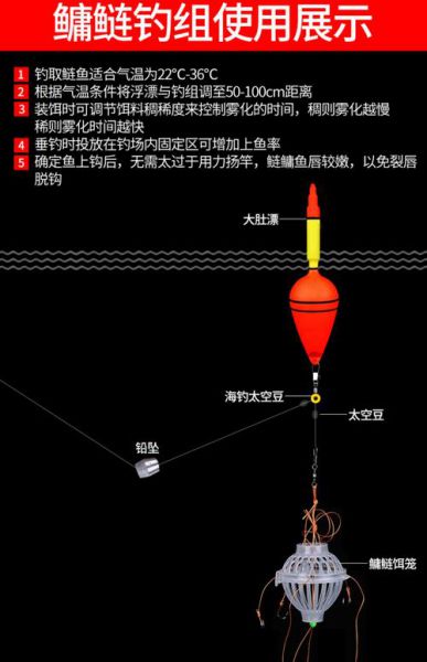 如何给爆炸钩安装饵料