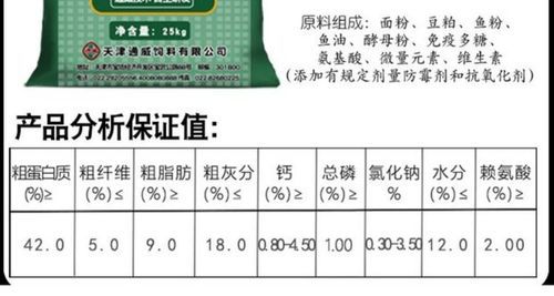 通威颗粒搓饵料配方