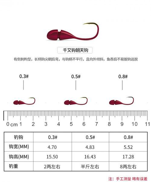 冬钓鲫鱼用红虫几号钩