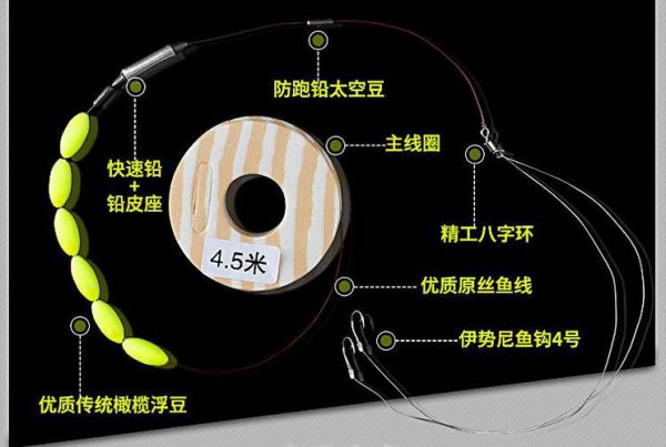 冬钓用鲫鱼用几号线