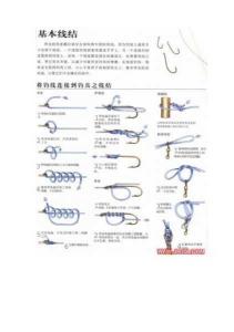 钓鱼主线结怎么打 钓鱼主线打结不伤线的绑法