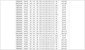 4台5匹空调主线用多大 40根网线用多大的线槽